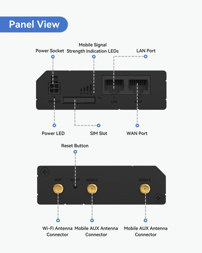 IN STOCK! Teltonika RUT241098000 Industrial 4G LTE Cellular Router, 4G LTE Wi-Fi Router, Automatic failover, Advanced VPN, Certified by Verizon/AT&T/T-Mobile, Industrial 4G Router for North America
