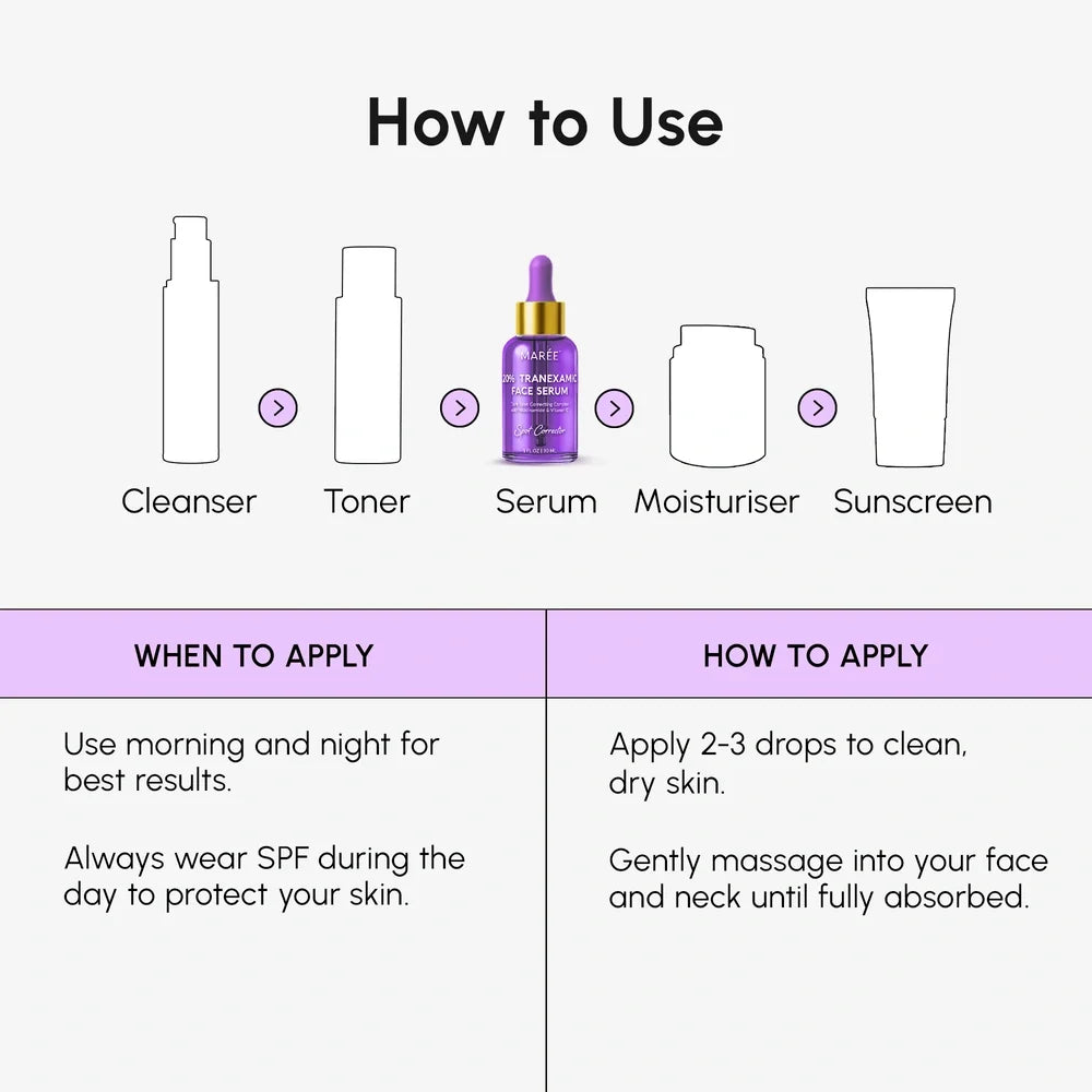 Dark Spot Corrector