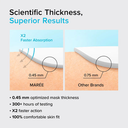 Hydrogel Collagen Face Mask