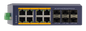 Silarius SIL-INDSW8P1G6SFP 14 Ports Gigabit managed industrial PoE switch - 8 Gigabit RJ45 ports and 6 Gigabit SFP slots